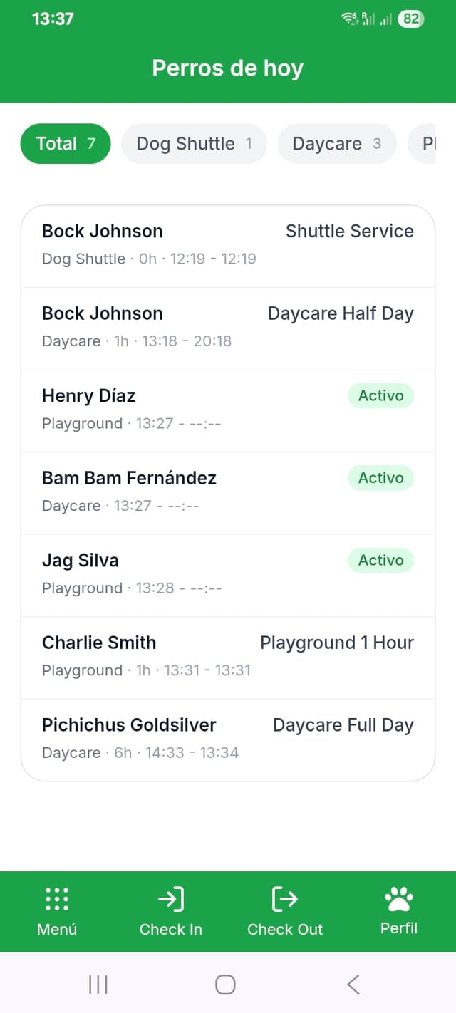 Vista operativa diaria — Perros de hoy en Bockland